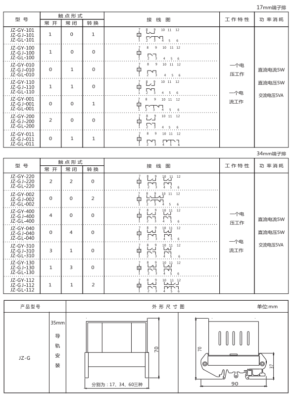 JZ-GY(J)-060端子排静态中间继电器参数及内部端子外引接线图