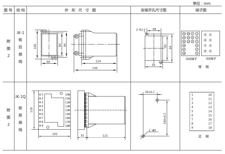 JZ-B-257静态防跳中间继电器外形尺寸及开孔尺寸图