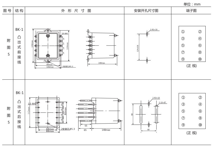 DZ-17中间继电器外形及开孔尺寸