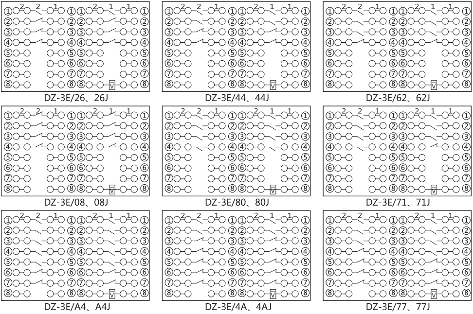 DZ-3E/08（J)中间继电器内部接线图及外引接线图