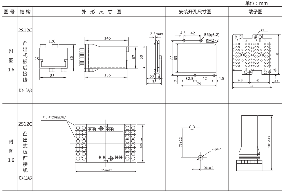 DZ-3E/08（J)中间继电器外形及开孔尺寸