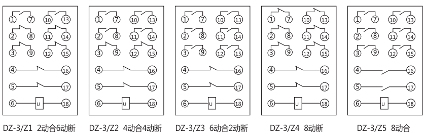 DZ-3/Z5中间继电器内部接线图及外引接线图(正视图)