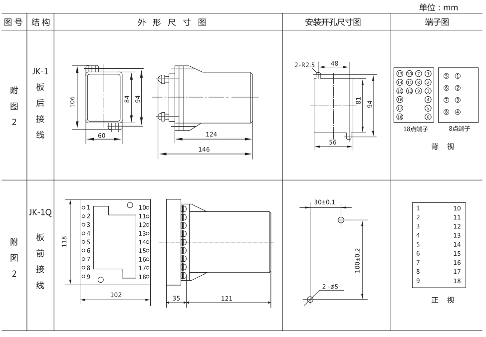 DZ-3/Z5中间继电器外形结构及开孔尺寸图