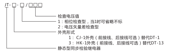 JT-3静态同步检查继电器型号及命名意义图片