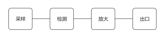 JX-13信号继电器工作原理图