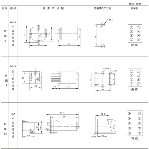 JX-31静态信号继电器外形及开孔尺寸图1