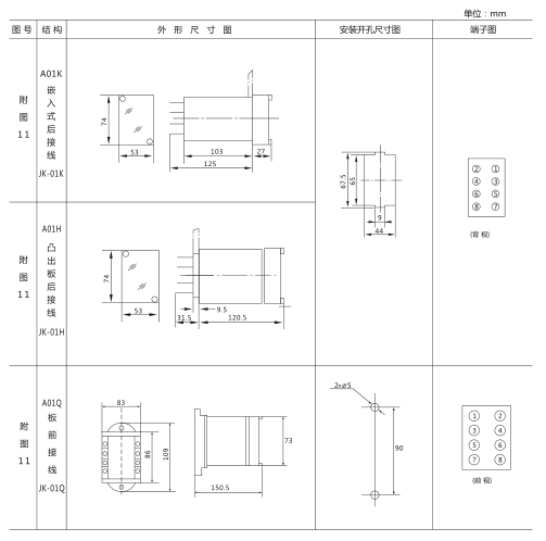 JX-21静态信号继电器外形及开孔尺寸图3