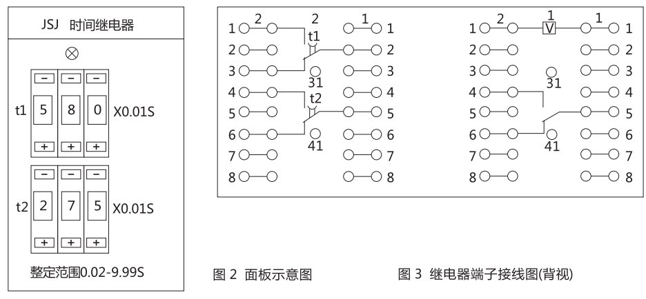 JSJ-4交流断电延时继电器面板示意图和端子接线图