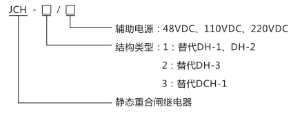 静态合闸继电器型号命名的含义