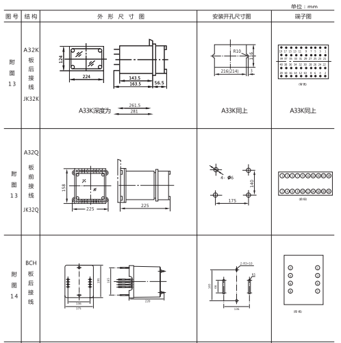 JCH-2静态合闸继电器外形结构及开孔尺寸1