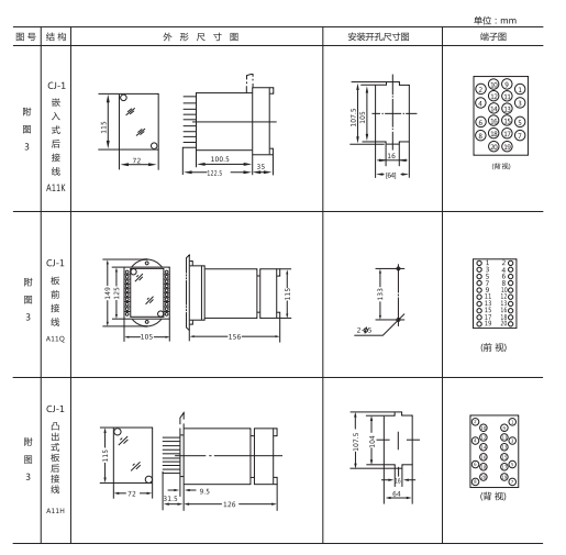 DT-1/130同步检查继电器外形及开孔尺寸