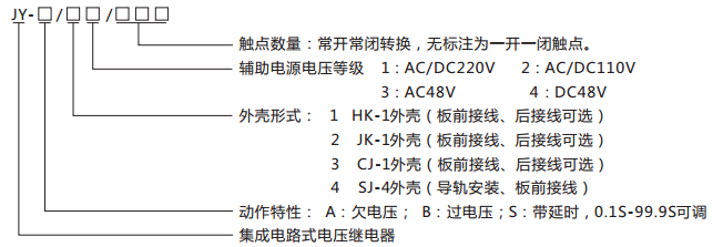 JY-AS/3集成电路电压继电器型号命名及含义