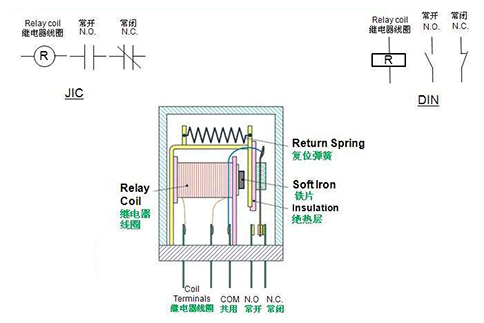 继电器接线图