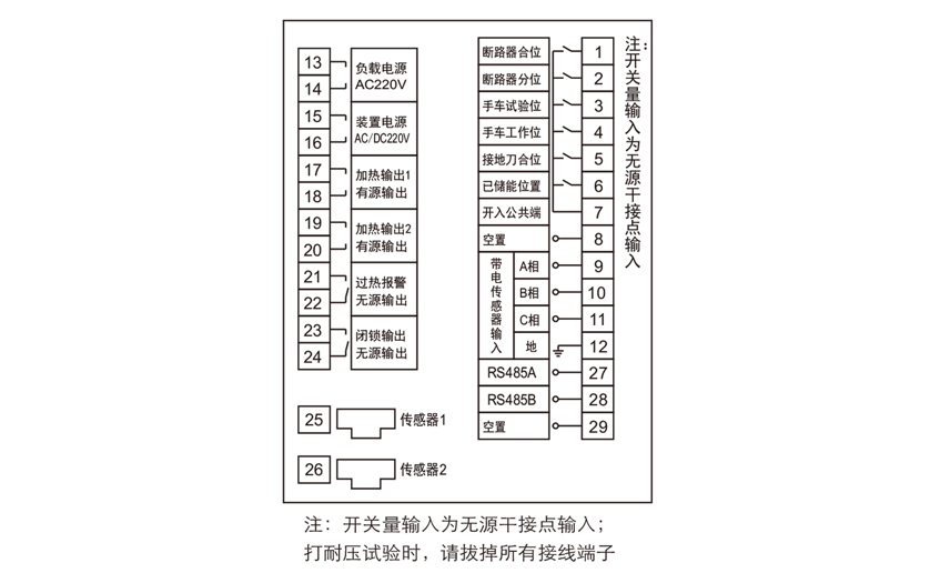 接线端子
